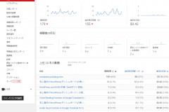 yzPortfolio YouTube Channel Analytics 1